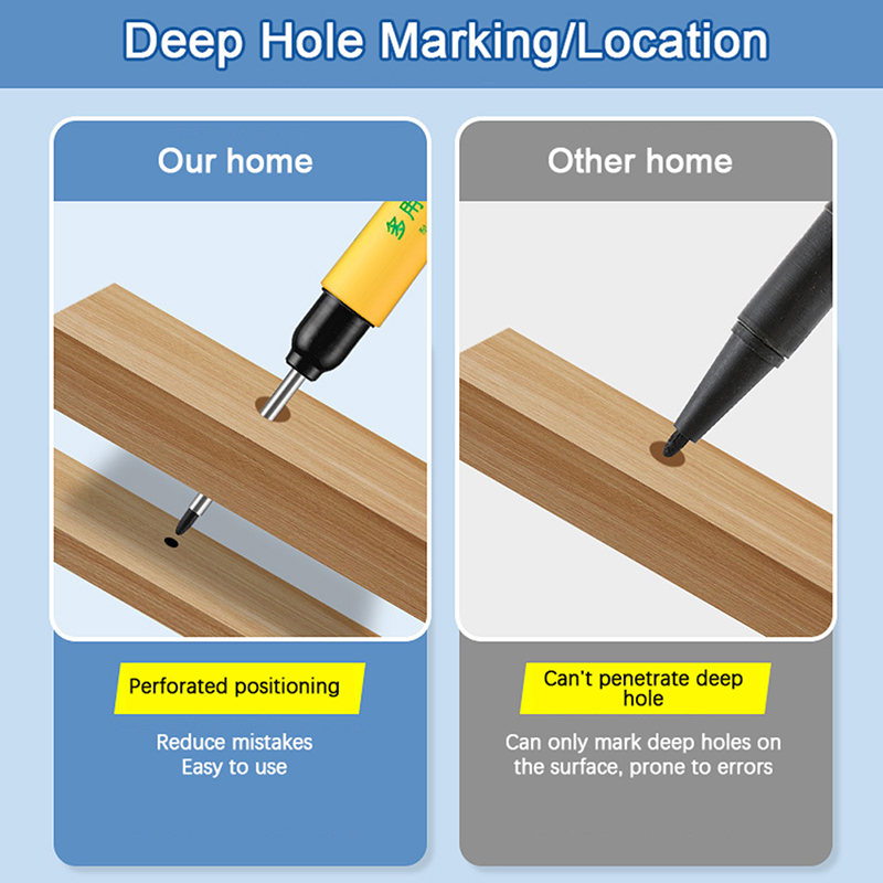 33mm Marking Pen Waterproof an - đánh giá và giá Woodworking Marking Knife