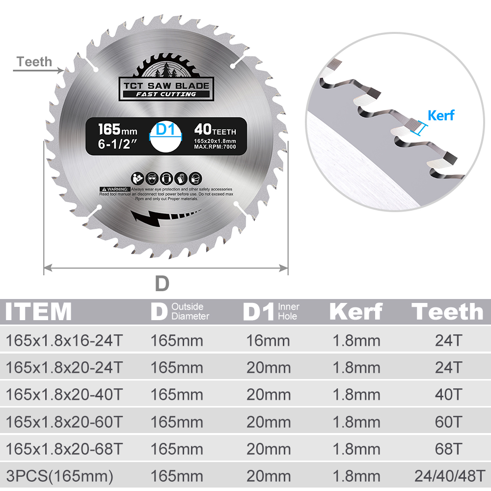 CMCP 1pc TCT Woodworking Saw B - đánh giá và giá Woodworking Kerf
