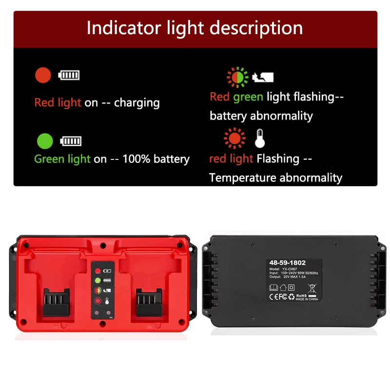 Replacement Fast Battery Charg - đánh giá và giá Woodworking Uk
