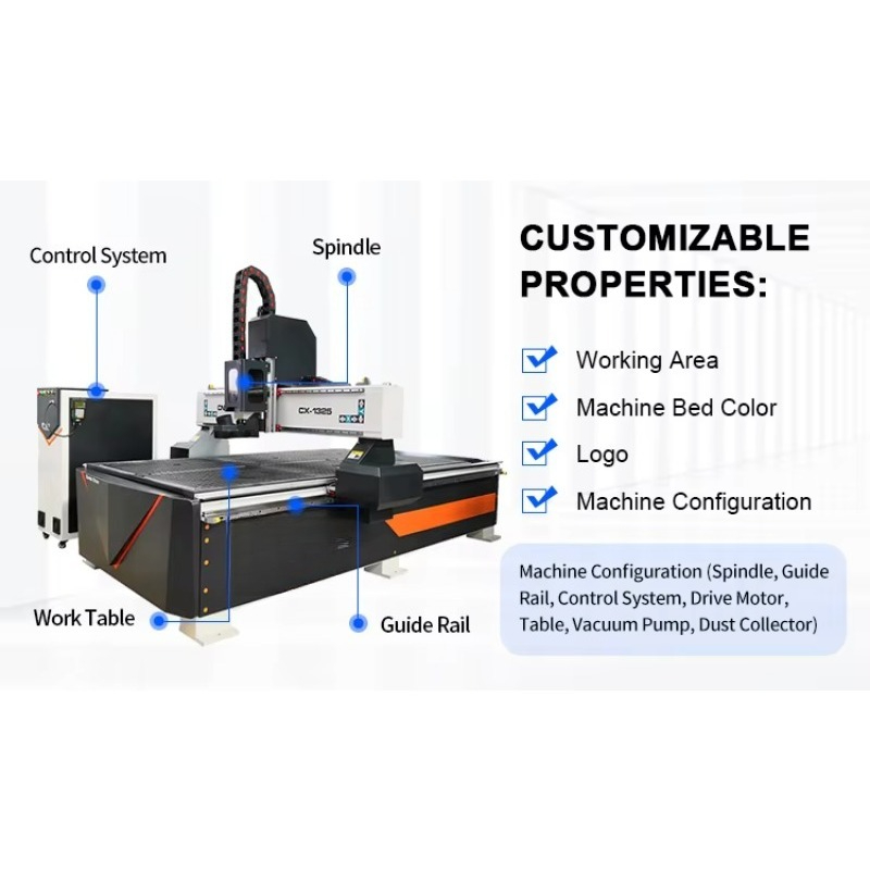 1325 Woodworking Furniture CNC - đánh giá và giá Woodworking Cnc Machine