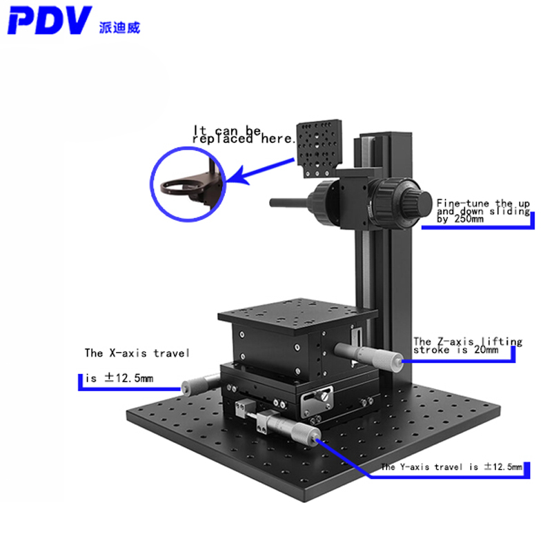 XYZ three-axis CCD lens, camer - đánh giá và giá Xyz Woodworking